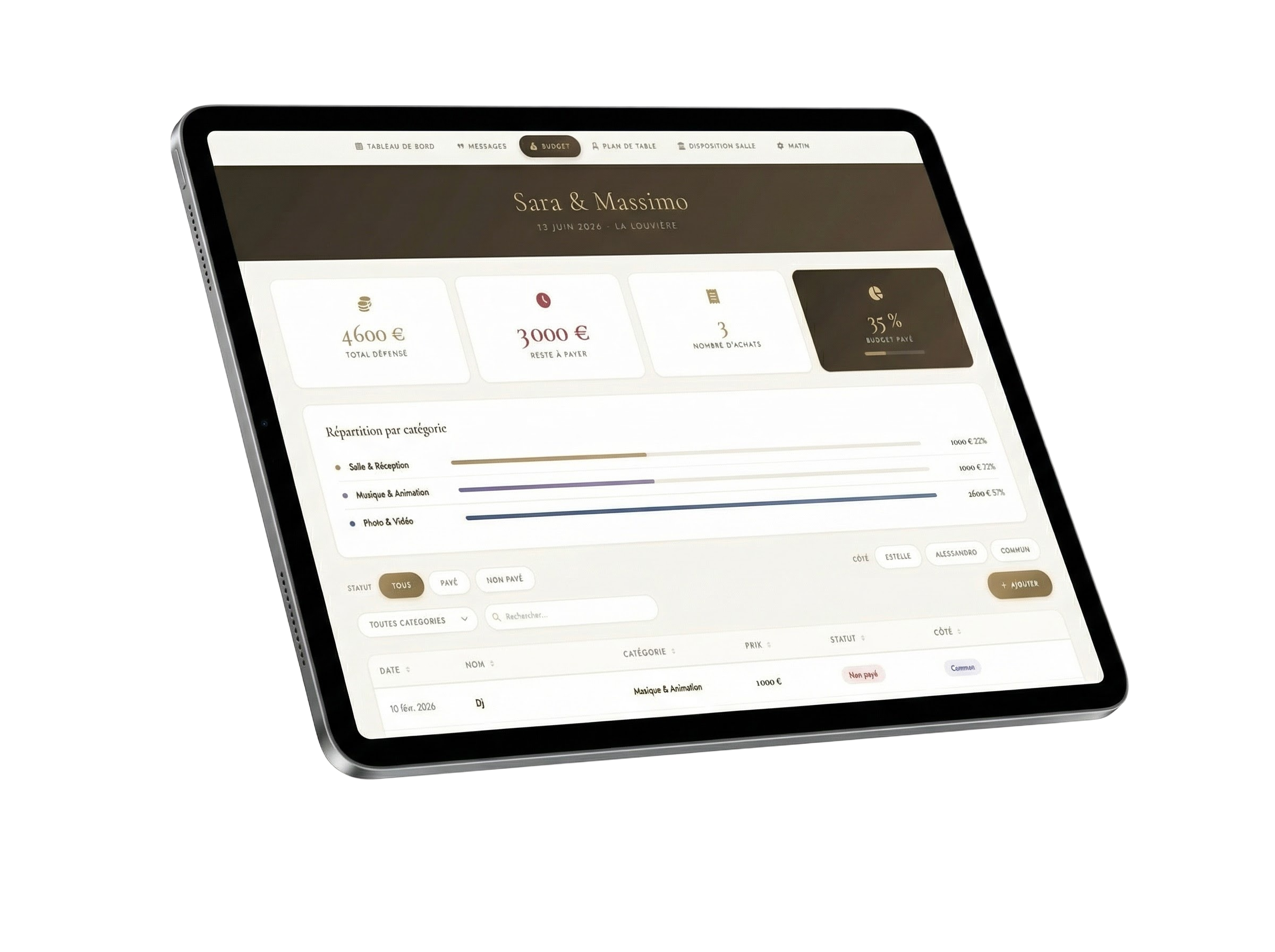 Dashboard espace privé